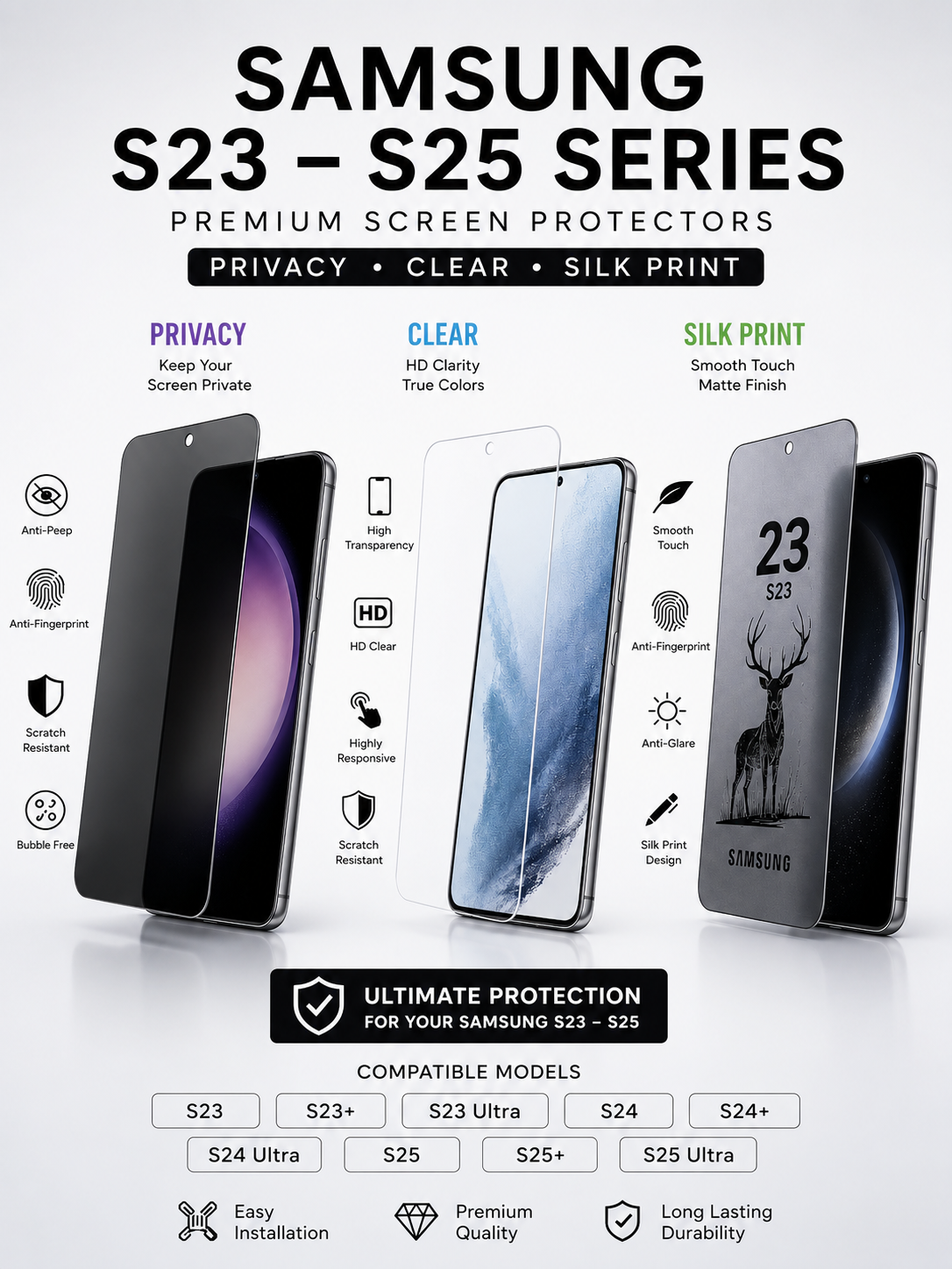 Samsung Galaxy Screen Protector – Privacy HD Tempered Glass | S23 / S24 / S25 Series