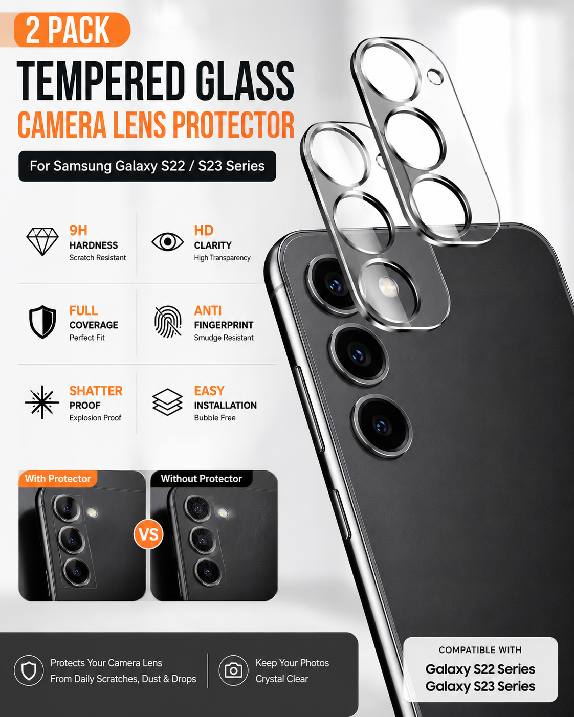 Glass Camera Lens Protector & Hydrogel Screen Protector for Samsung Galaxy S22 & S23 Series